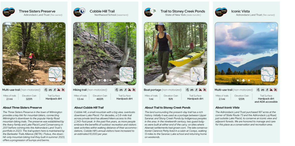 Landing page design for how the individual preserves will look on a land trust's landing page.